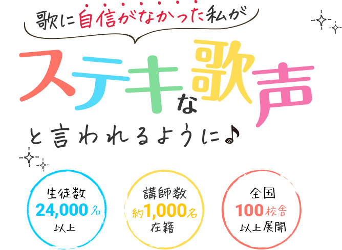 歌に自信がなかった私がステキな歌声と言われるように