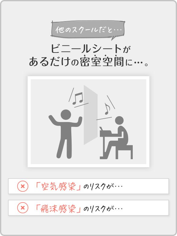 他のスクールだとビニールシートがあるだけの密室空間に…。