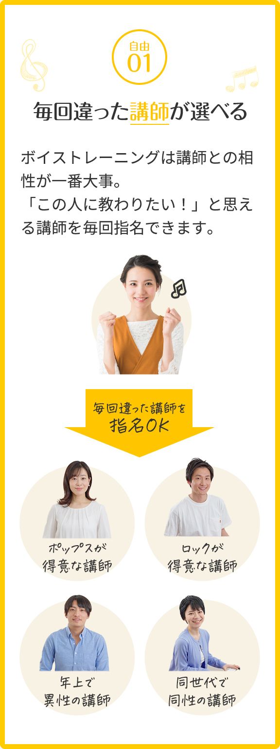 毎回違った講師が選べる