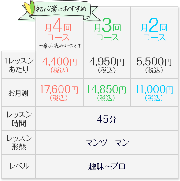 料金表